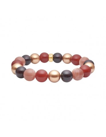 Nordahl - Heinzendorff -...