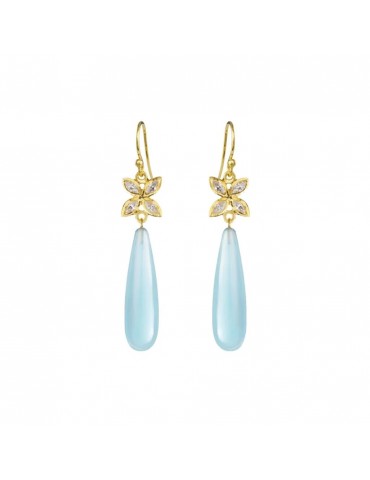 Susanne Friis Bjørner -...