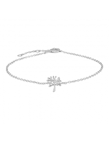 Nordahl - JOANLINOR -...