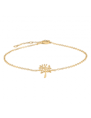 Nordahl - JOANLINOR -...