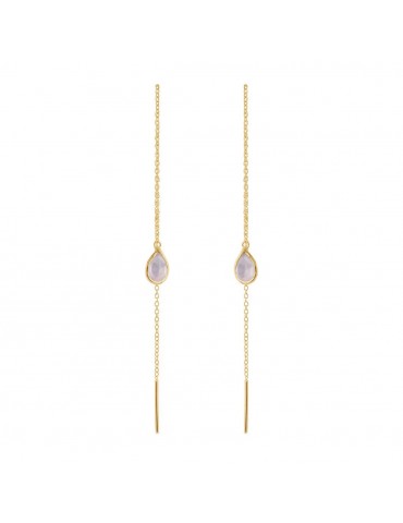 Susanne Friis Bjørner -...